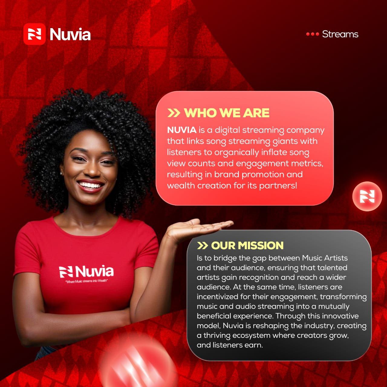 About Nuvia